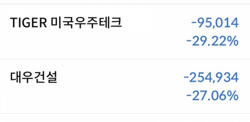 [잡담] 천하제일 마이너스 대회 시작 | 인스티즈