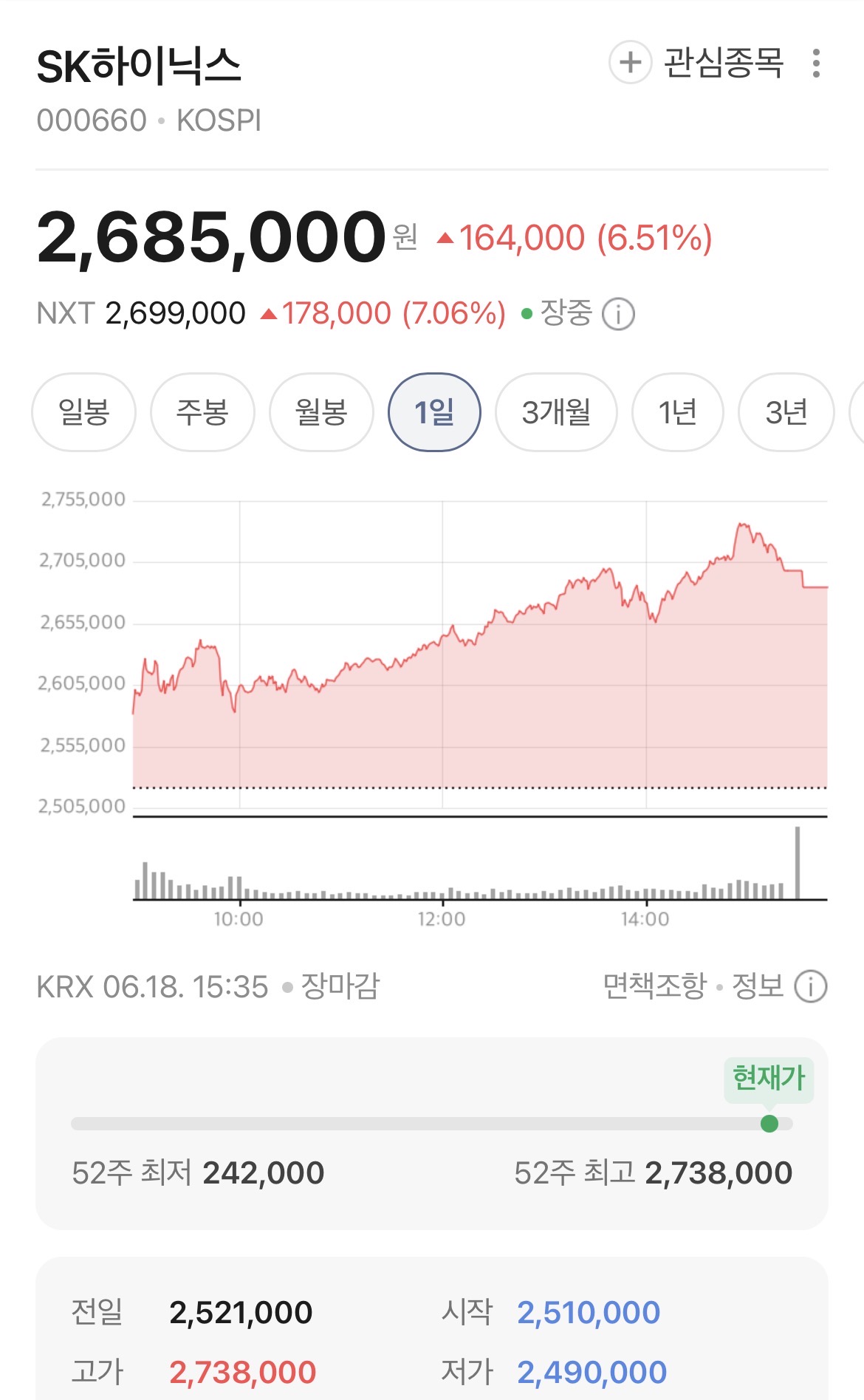 [잡담] 그래 젠슨황은 올때마다 늘 정답을 주셨는데ㅠㅠ | 인스티즈
