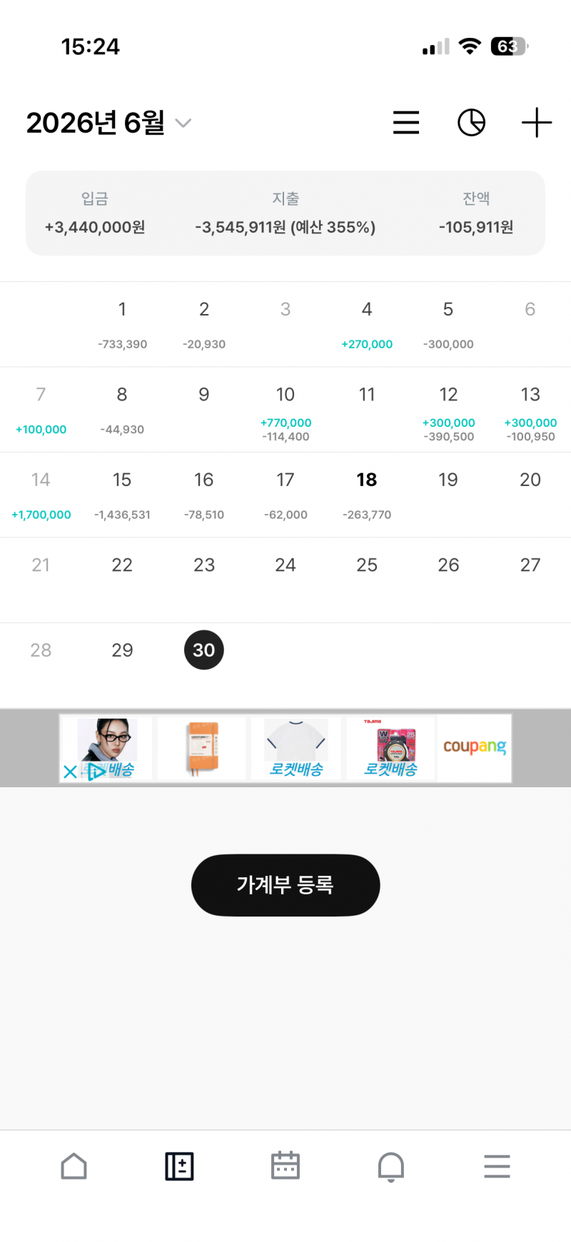 [잡담] 이번달 과소비 개쩔어 | 인스티즈