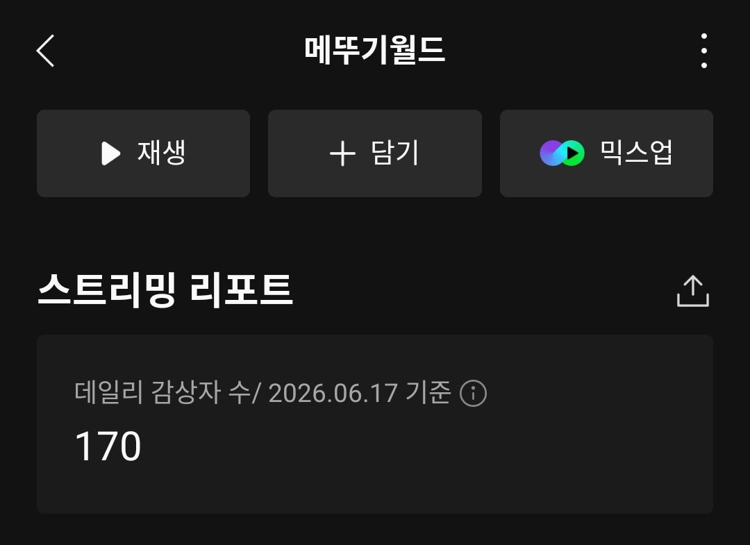 [잡담] 메뚜기월드 데일리감상자수 | 인스티즈