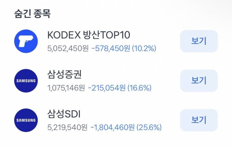 [잡담] 이 쩌리들 걍 다 팔고 하닉 눌릴때 추매할까 | 인스티즈