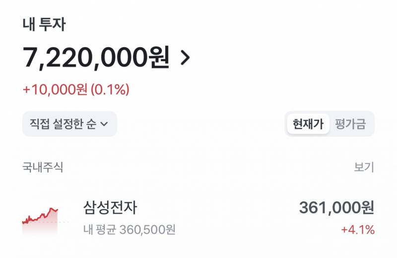 [잡담] 진짜… 휴 삼전 | 인스티즈