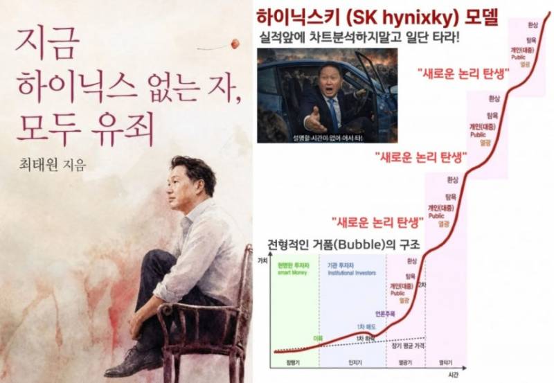 [잡담] 하이닉스 현상황 | 인스티즈