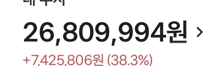[잡담] 모르겠고 내 수익률 마음에 들어 | 인스티즈