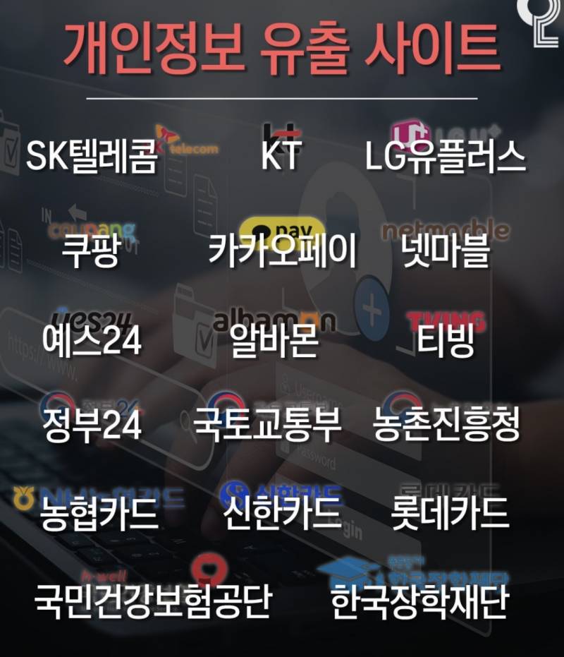 [잡담] 개인정보 유출된 사이트 모음 | 인스티즈