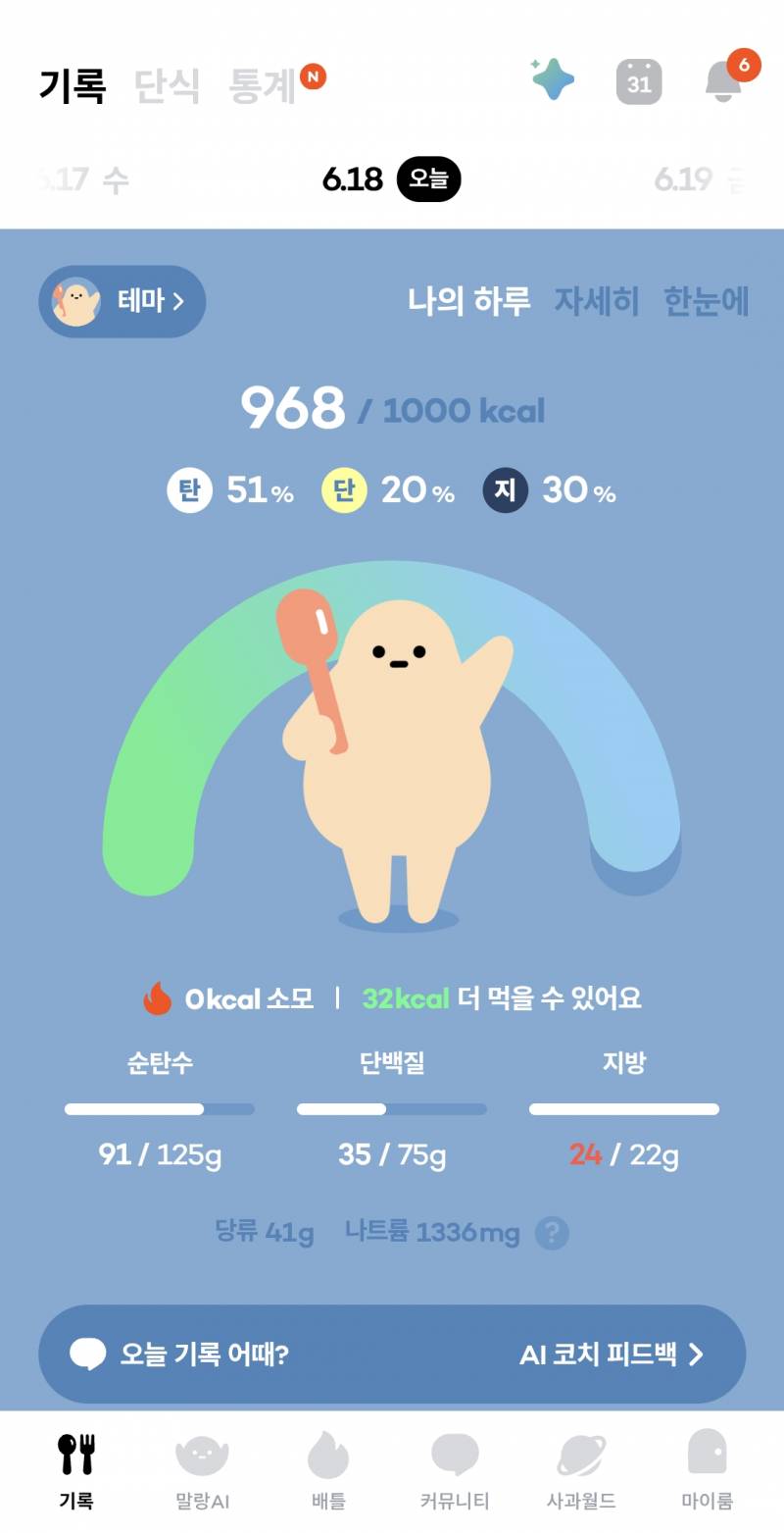 [잡담] 오늘 조금 먹었다 하고 있었는데 확실히 | 인스티즈