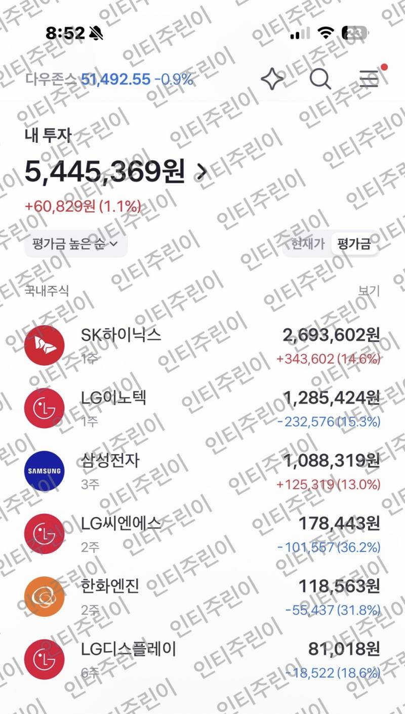 [잡담] 주린이 L자 탈출 기회좀 주십쇼 | 인스티즈