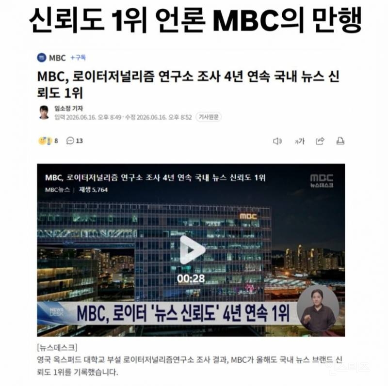 신뢰도 1위 언론 mbc의 업적 | 인스티즈