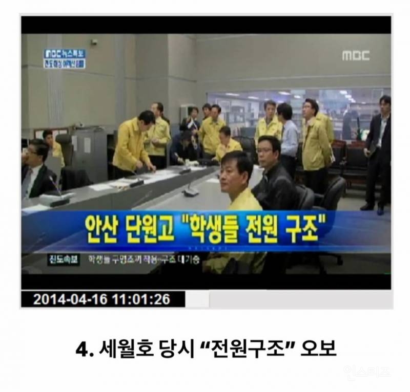 신뢰도 1위 언론 mbc의 업적 | 인스티즈