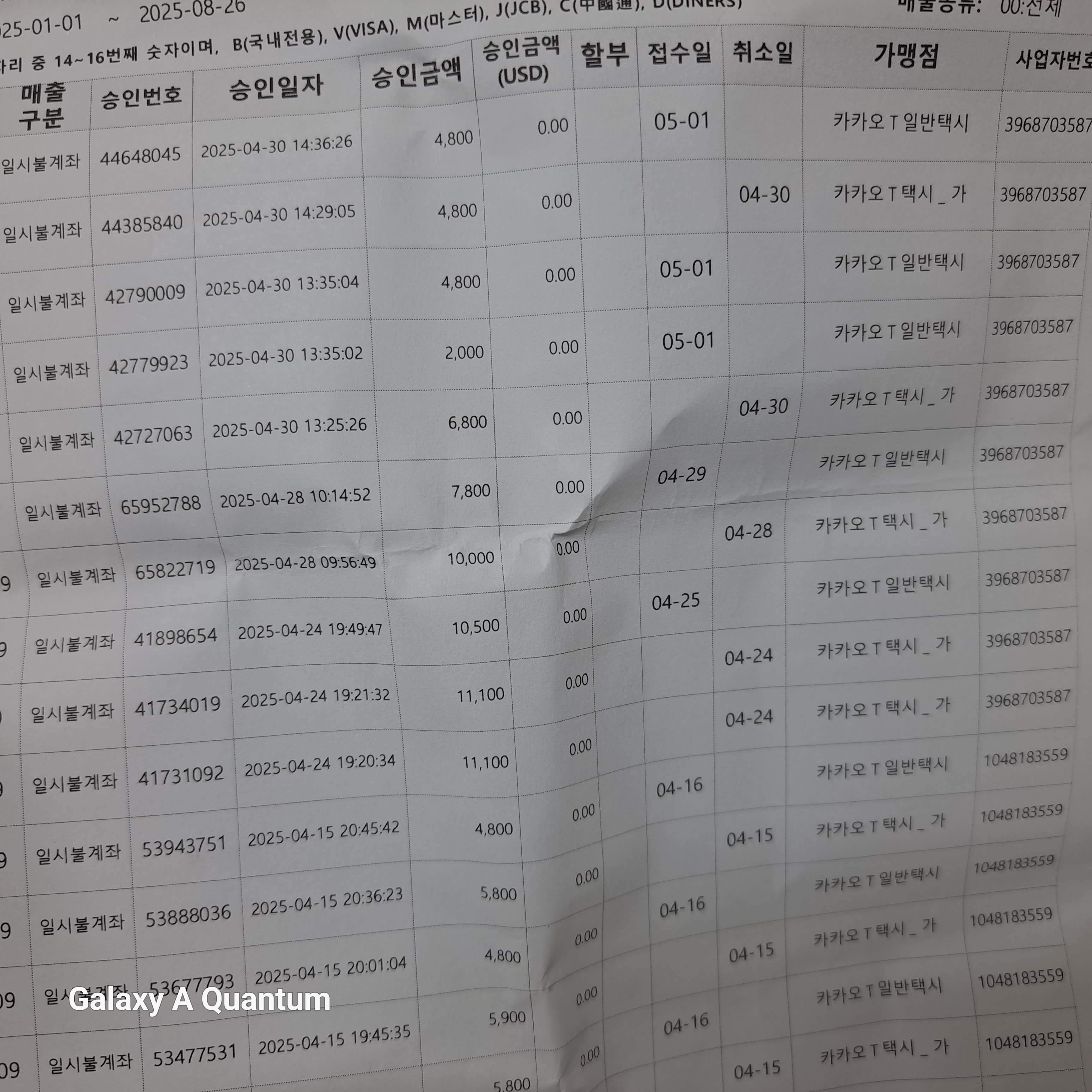[잡담] 얘들아 카드승인 내역좀 봐주라ㅠㅠ 나 카드쓴적이없는데 결제겁나됐어 | 인스티즈