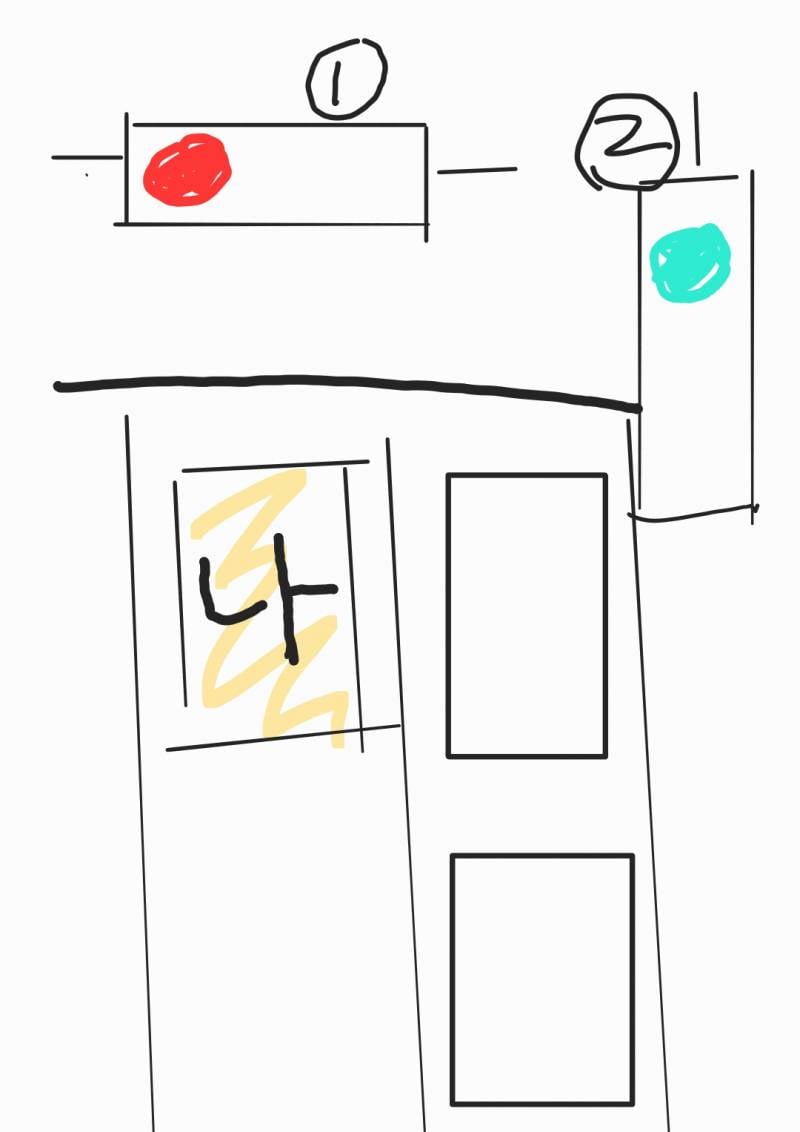 [잡담] 운전하는 익이니들 들어와줘 | 인스티즈