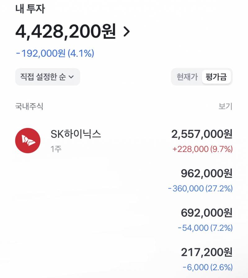 [잡담] 주식계의 마이너스의 손… 닉스가 손실 커버 마니 해줌 | 인스티즈