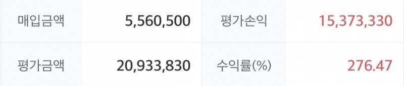 [잡담] 씨드머니가 진짜 중요하다 ∘ ∘ ∘ | 인스티즈