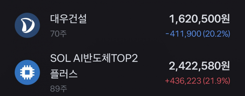[잡담] 와 진짜 주식 미치겠네 | 인스티즈
