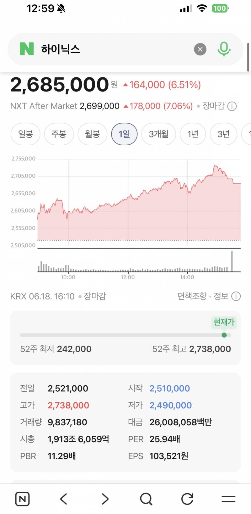 [잡담] 왜 토스증권이랑 네이버랑 달라?? | 인스티즈