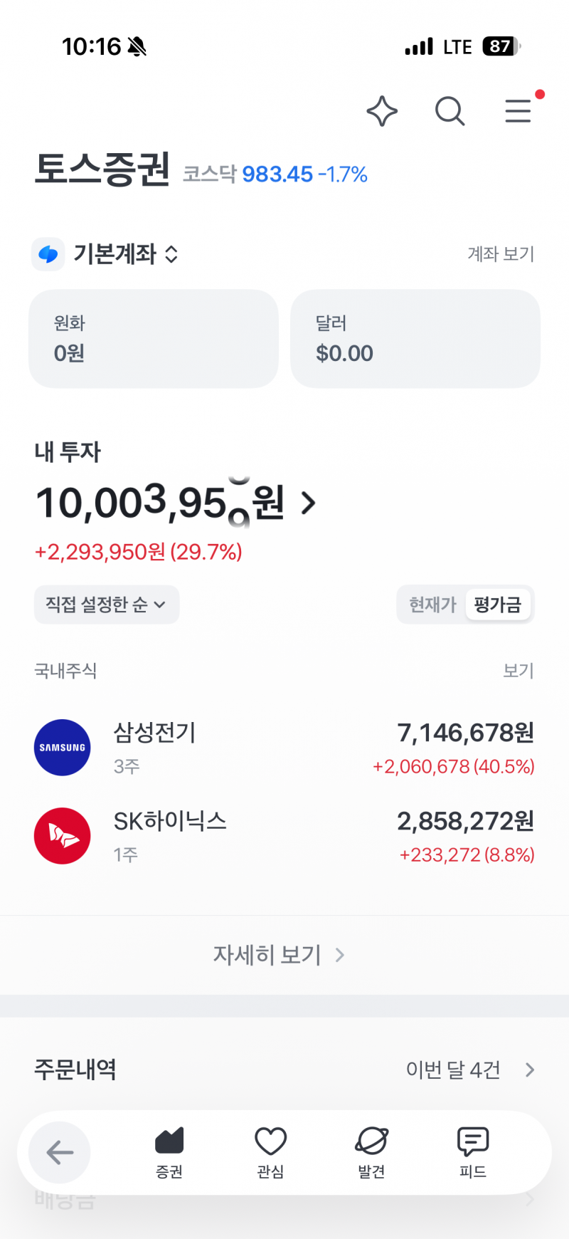 [잡담] 하닉은 있어도 전재산 올인한거아니면 포모올듯 | 인스티즈