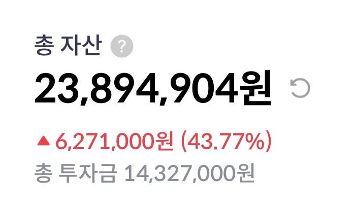 [잡담] 그냥 내려갈때 주웠는데 수익률 달다 | 인스티즈