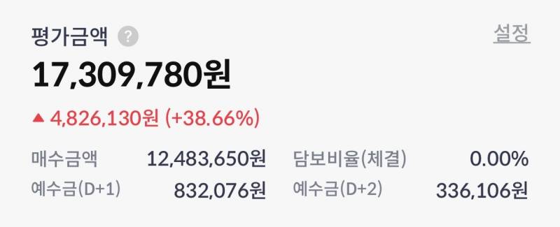 [잡담] 아 여기에 0 한 두개만 더 붙었으면 ㅋㅋ | 인스티즈