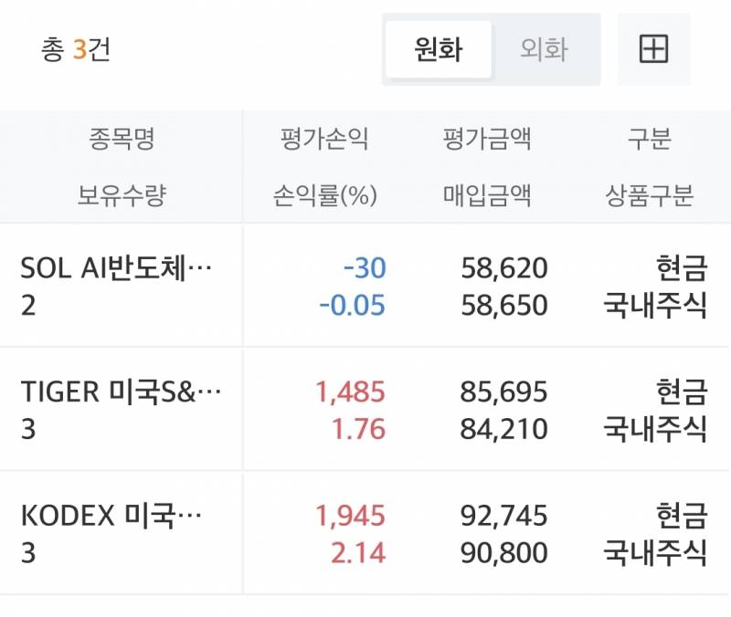 [잡담] 포모와서 솔탑투라도 방금 산 내 개작고소중한 주식계좌...^^ | 인스티즈