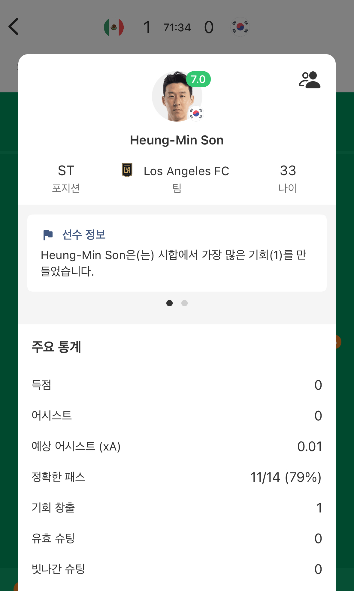 [잡담] 오늘 손흥민 폼 좋았는데 | 인스티즈
