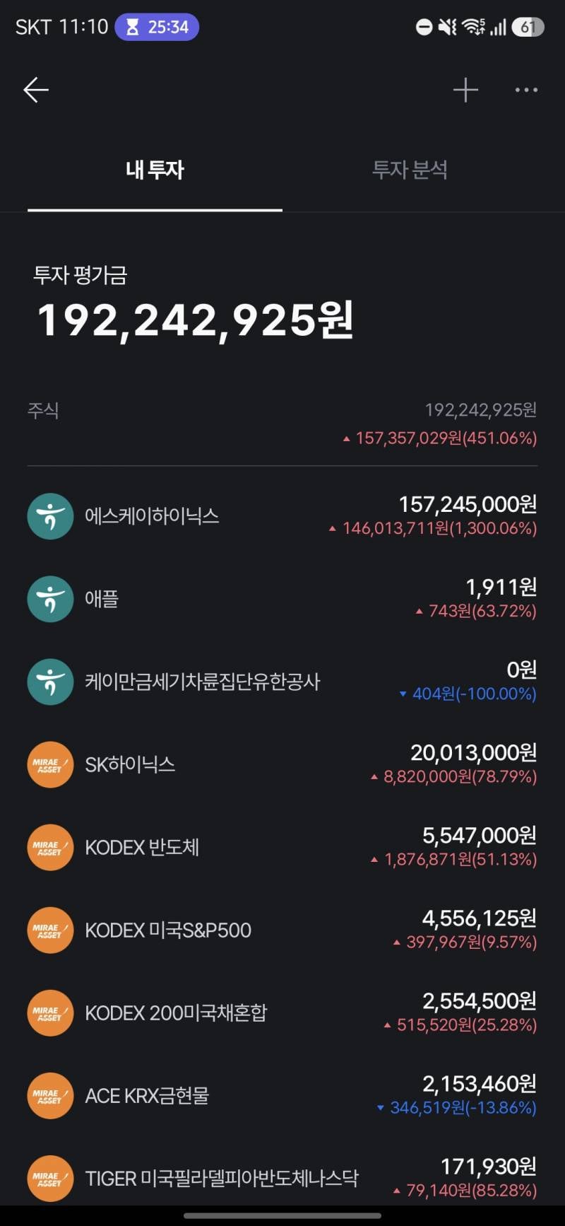 [잡담] 연말정산때문에 시작한 연저펀 조차 쏠쏠함 | 인스티즈