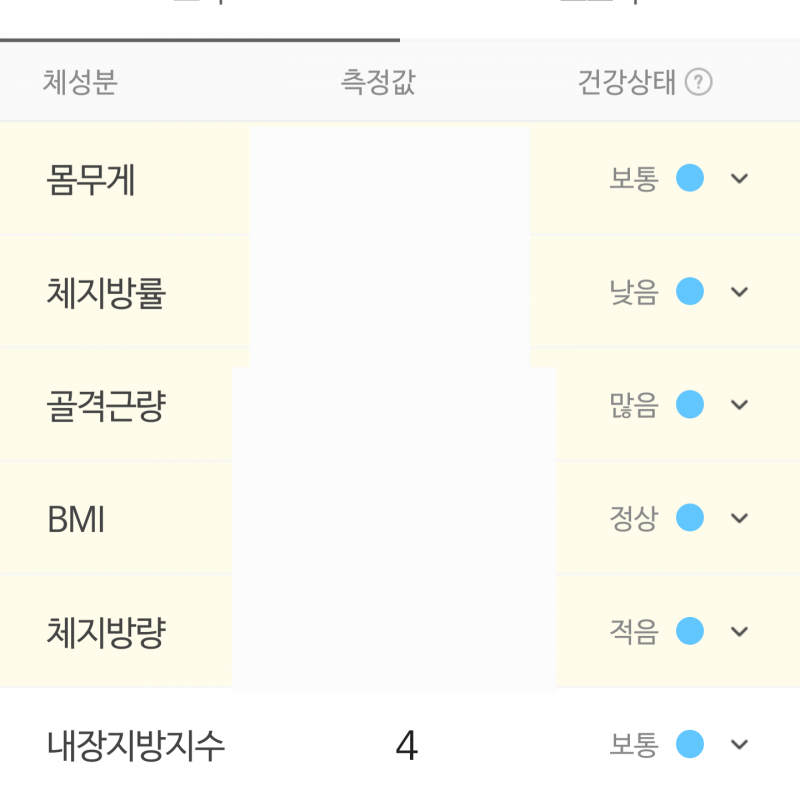 [잡담] 나 근데 운동도 안하는데 왜이럼? | 인스티즈