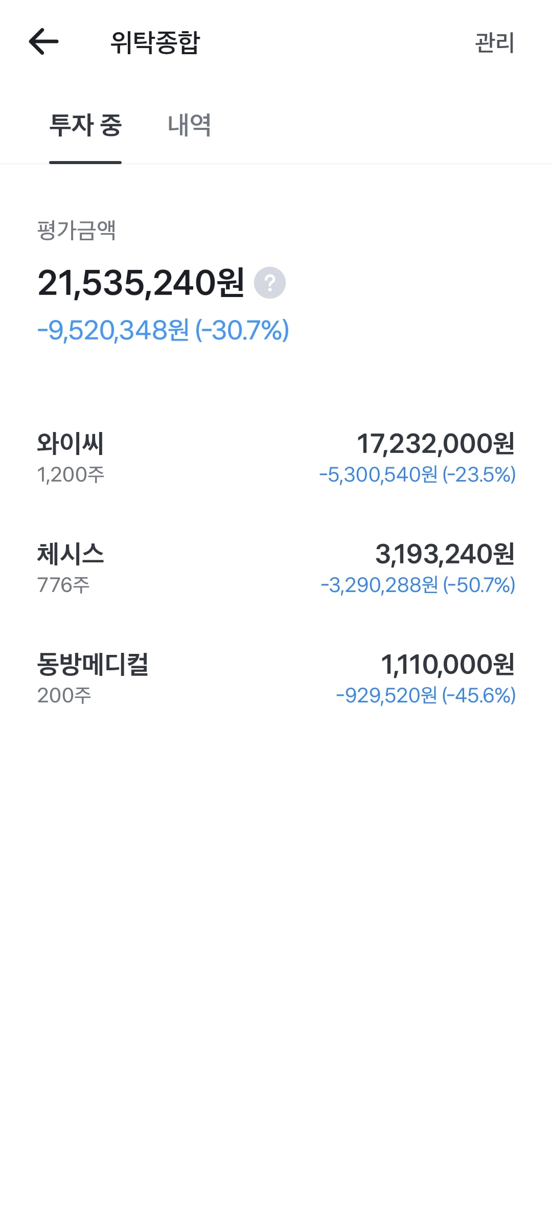 [잡담] 오늘 축구 -50프로인 내 주식만큼 맘이 아프다 | 인스티즈