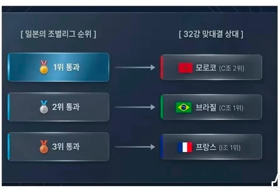 [잡담] 일본은 한국 신경쓸 겨를이 없음 진짜 큰일났거든.jpg | 인스티즈