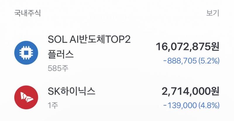 [잡담] 흠 국장 두개하는데 나 뭔가 실수한느낌이..ㅋㅋ | 인스티즈