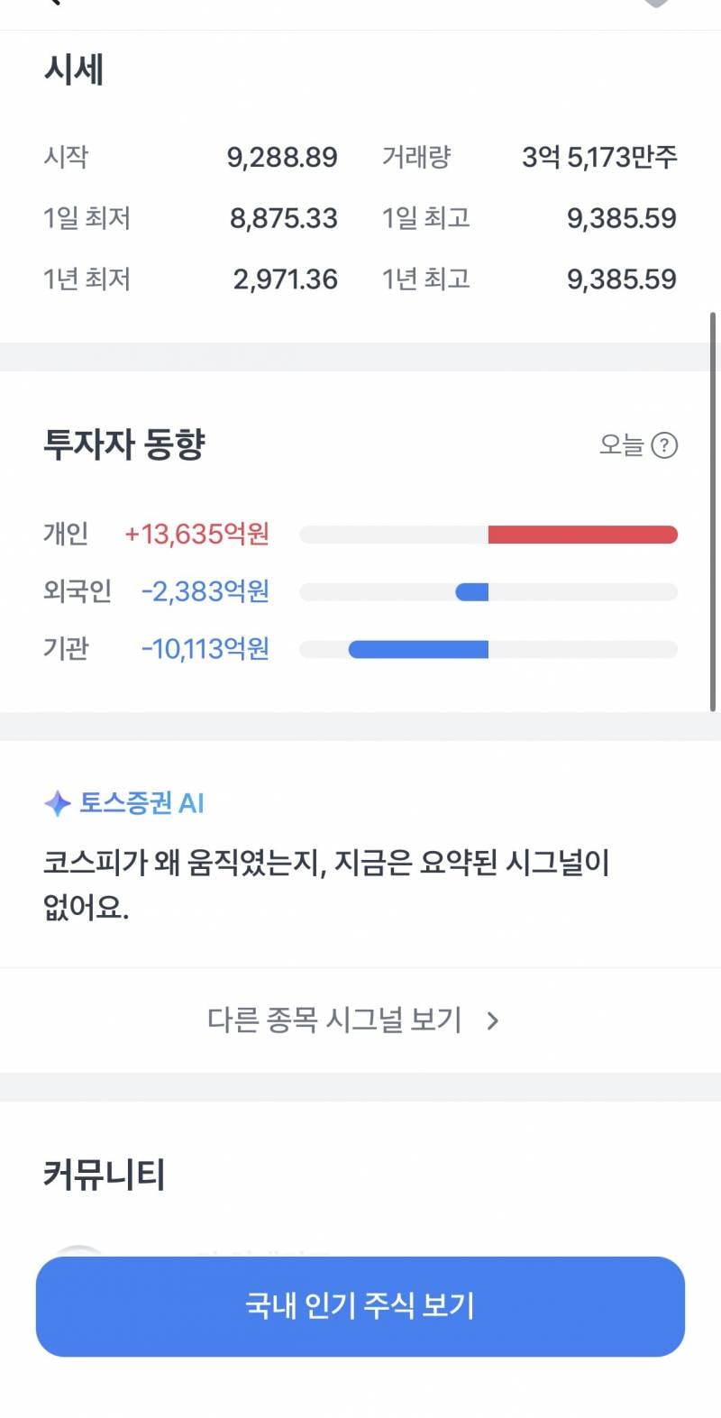 [잡담] 기관팔아도 개인 들어온다 | 인스티즈