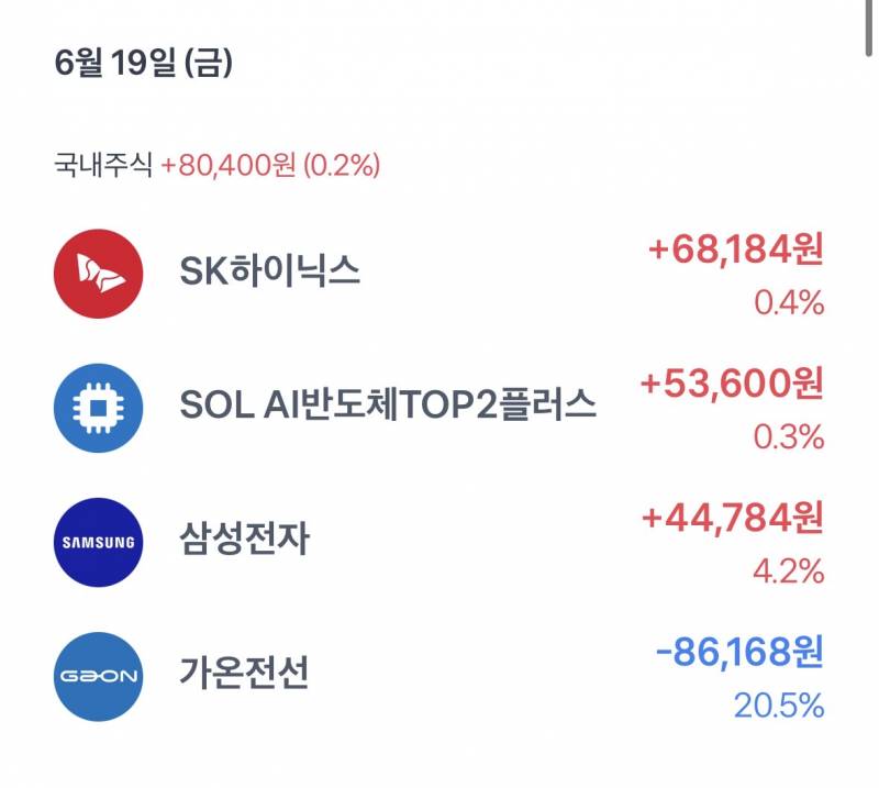 [잡담] 오늘 단타수익 볼사람 | 인스티즈