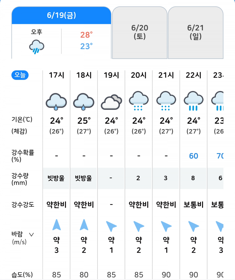 [잡담] 이거 우취 돼..? 아니지? | 인스티즈