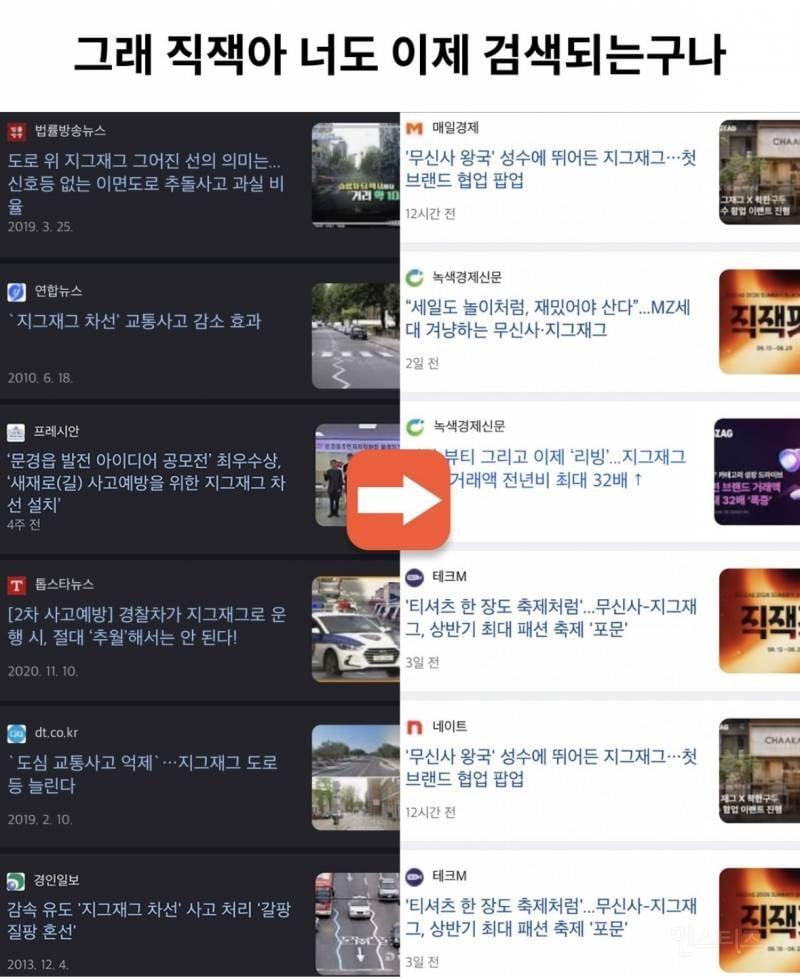 무신사vs지그재그 2차전 | 인스티즈