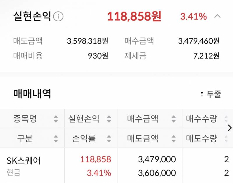 [잡담] 마지막까지 고민하다 팔았어 | 인스티즈