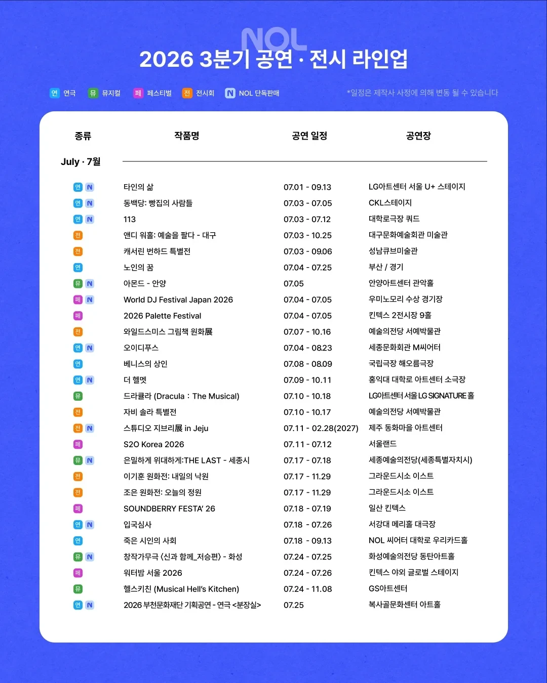 2026년 3분기 공연,전시 라인업 | 인스티즈