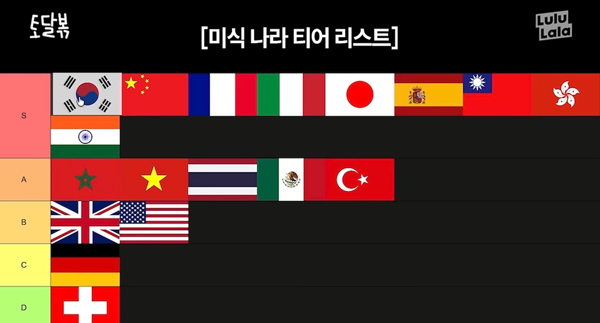 [잡담] 강레오 정지선 빠니보틀이 뽑은 미식나라 티어 리스트라는데 | 인스티즈