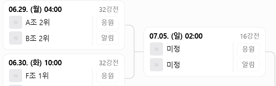 [잡담] 나는 2위 했으면 좋겠오... 16강 가면 | 인스티즈