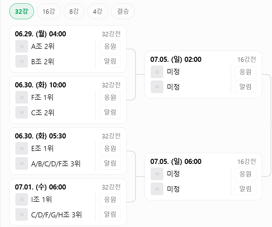 [정보/소식] 대한민국이 32강 올라가면 만날것같은 상대 유추 | 인스티즈