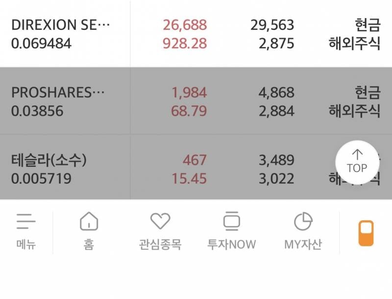 [잡담] ㄹㅈㄷ 930% 수익 먹음 | 인스티즈
