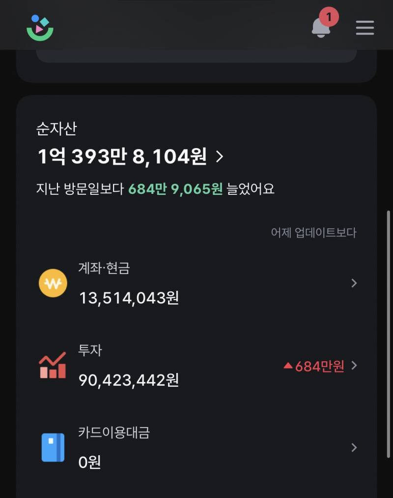 [잡담] 돈복사 ㄹㅈㄷ | 인스티즈