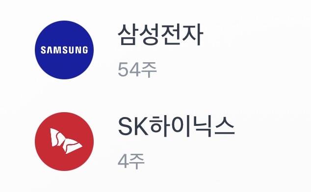 [잡담] 하닉 좀 정리했다 | 인스티즈