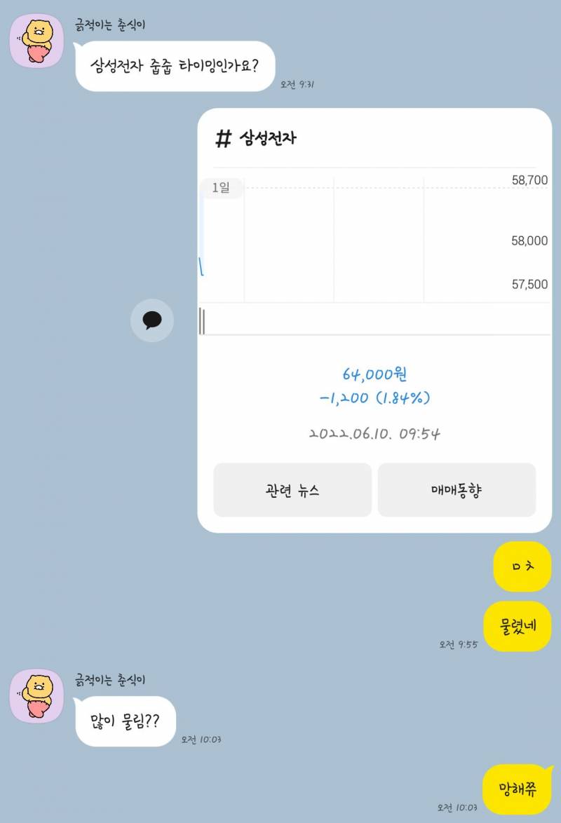 [잡담] 과거의 나 자신아 삼전 더사라고!!!!! | 인스티즈
