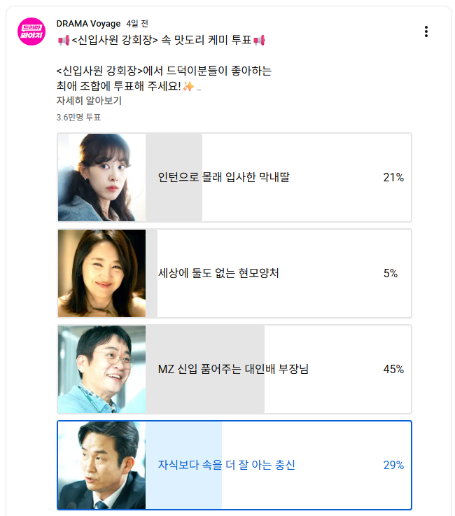 [잡담] 강회장) 케미투표 언제 이렇게 많이 함 ㅋㅋ | 인스티즈