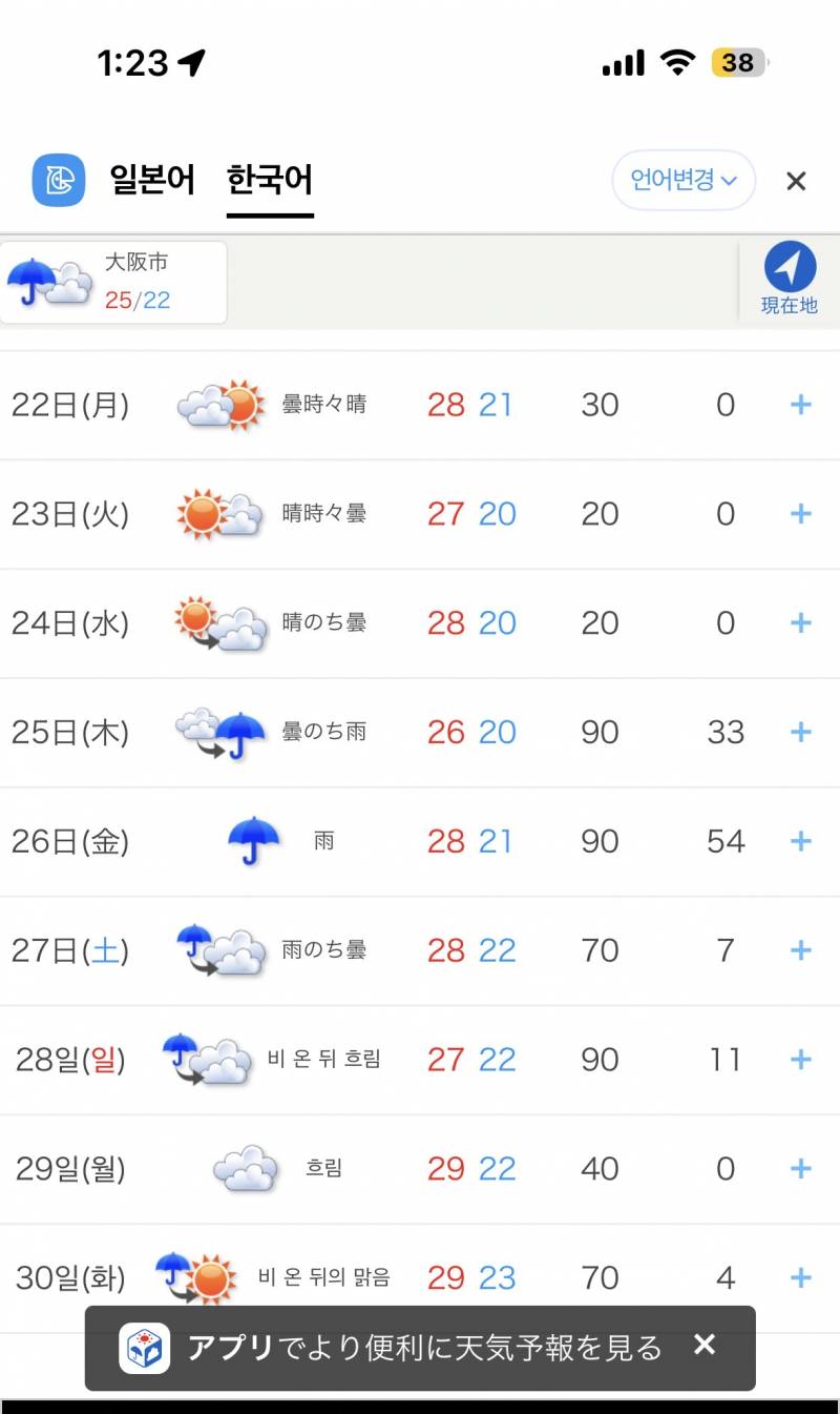 [잡담] 다음주 목금 일본 날씨 이거 구라일 확률 없겠지 | 인스티즈
