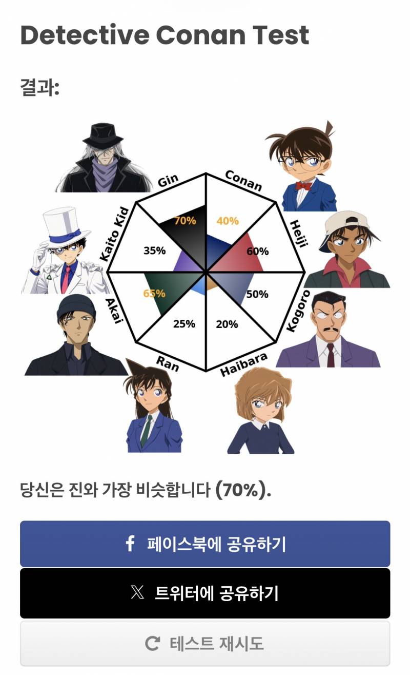 [잡담] 진이랑 비슷하다니.. 별루다 | 인스티즈
