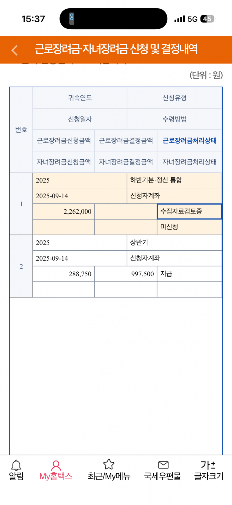 [잡담] 근로장려금 226만원 받는거야 나????? | 인스티즈