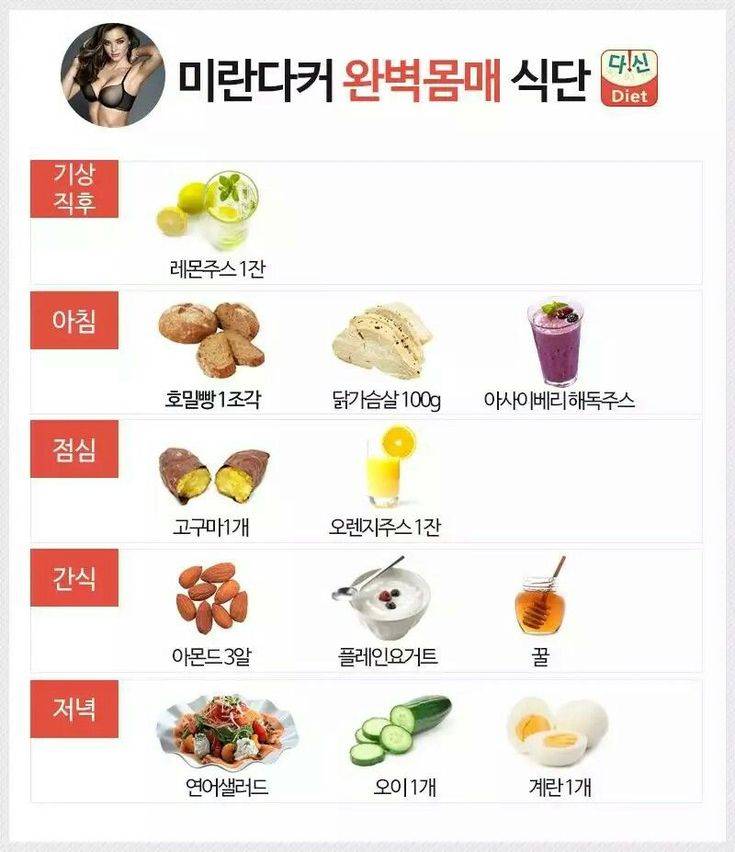 [잡담] 미란다커 하루식사 다 간식으로 먹음 | 인스티즈