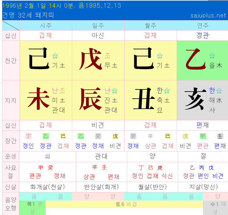 [잡담] 나보다 토 많은 사람 첨봄 | 인스티즈