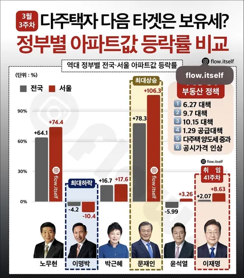 [잡담] 와 근데 민주당은 이쯤되면 진짜 '과학' 아니냐? | 인스티즈