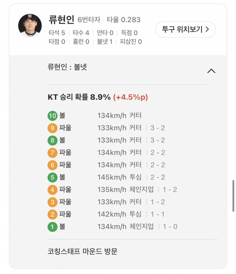 [잡담] 오늘 진짜 박수쳐줘야하는 사람 | 인스티즈